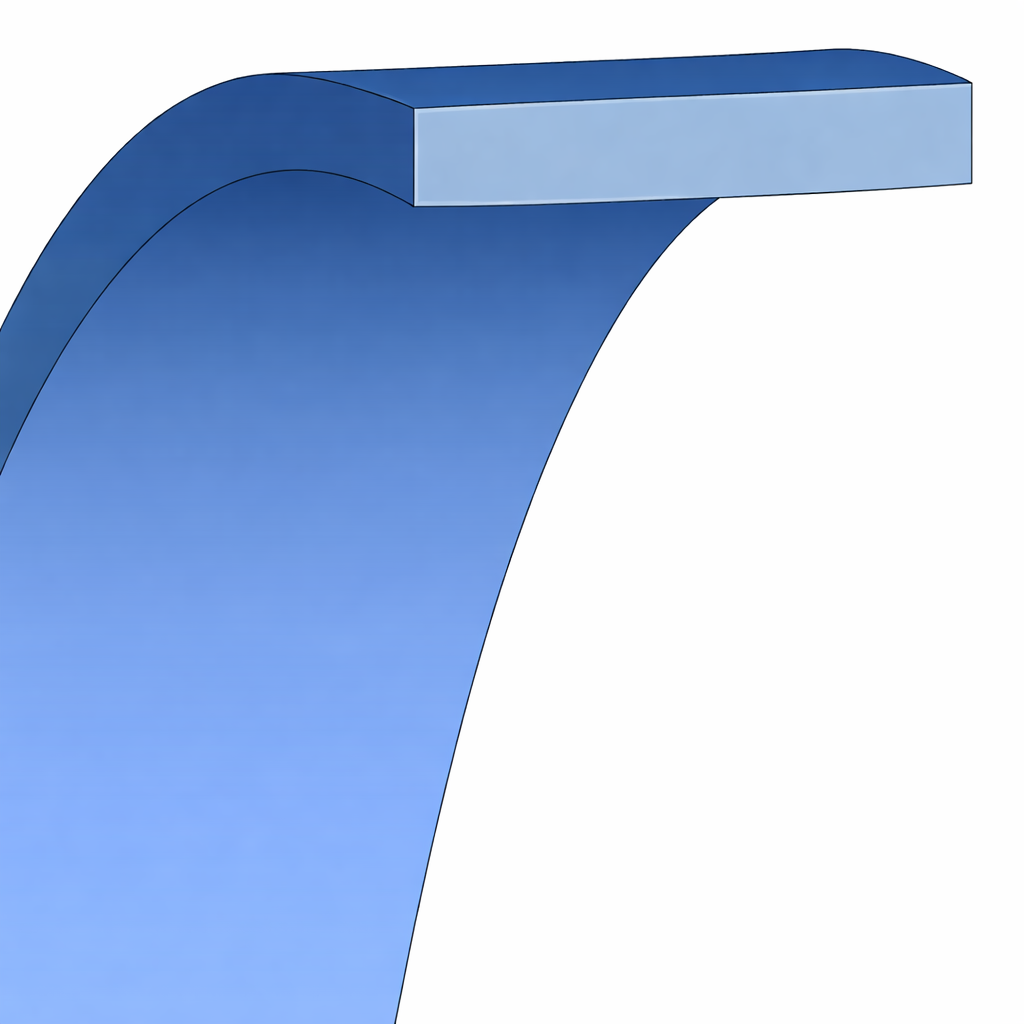 Guide Bands